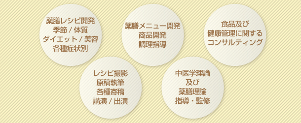 ・薬膳レシピ開発、季節/体質、ダイエット/美容、各種症状別　・レシピ撮影、原稿執筆、各種寄稿、講演/出演　・薬膳メニュー開発、商品開発、調理指導　・中医学理論、及び薬膳理論、指導・監修　・食品及び健康管理に関するコンサルティング